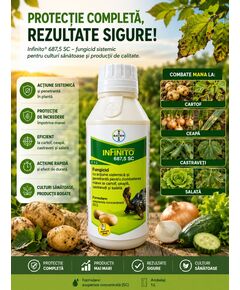 Fungicid INFINITO 1 L fungicid contra manei la castraveti, cartof, ceapa, salata solar, 